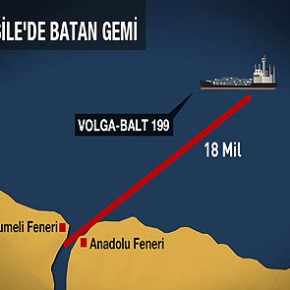 У берегов Турции затонуло Измаильское судно  "Волгобалт-199"