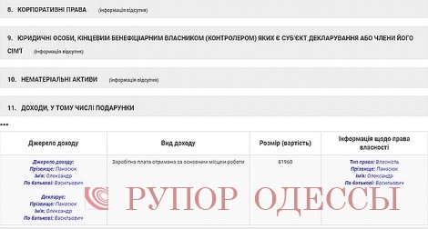Журналисты уличили соратника Саакашвили в сокрытии дорогостоящих активов, среди которых гостиница в Куршевеле