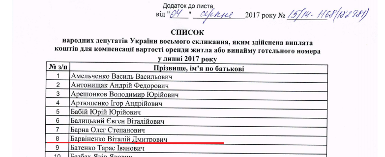 Нардеп от Бессарабии Виталий Барвиненко незаконно получает деньги из госбюджета