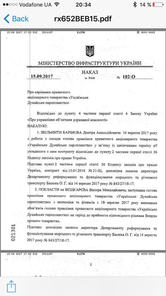 Неожиданное решение: глава правления ЧАО "УДП" Дмитрий Баринов уволен с должности (документ)