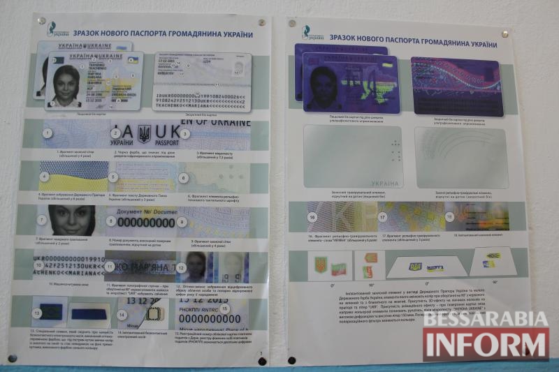 ID-карты, гражданство, загранпаспорта: руководство Измаильского отдела МС дало интервью «Бессарабии INFORM»