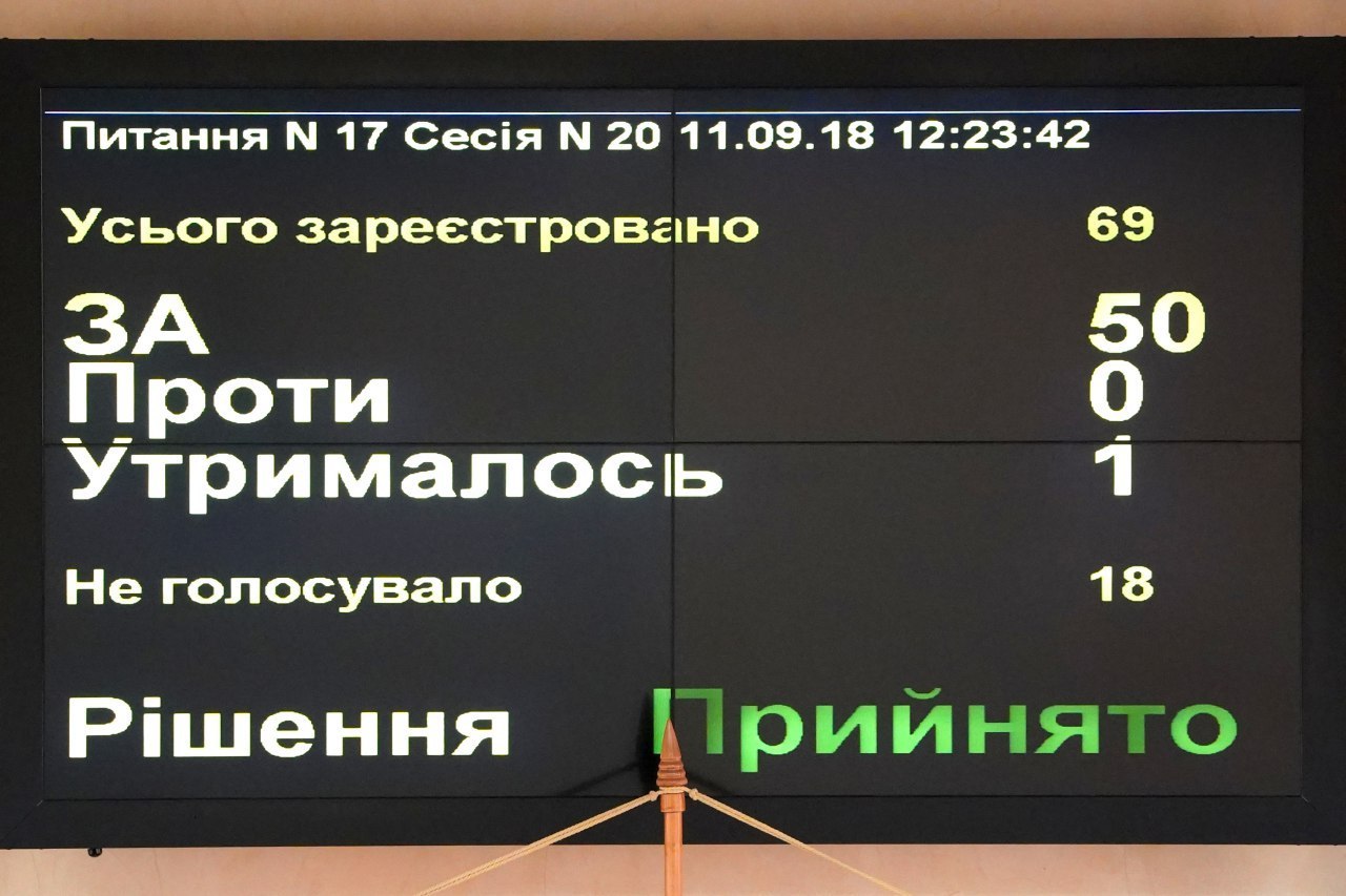 В Одесской области комиссия по противодействию рейдерству обработала более полусотни обращений