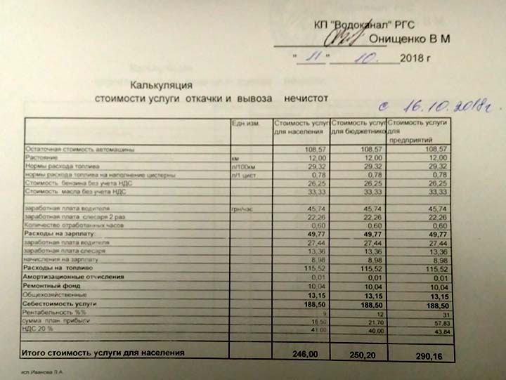 Ренийский Водоканал поднял цены на 26%: "ходка" ассенизатора стоит более 200 грн.