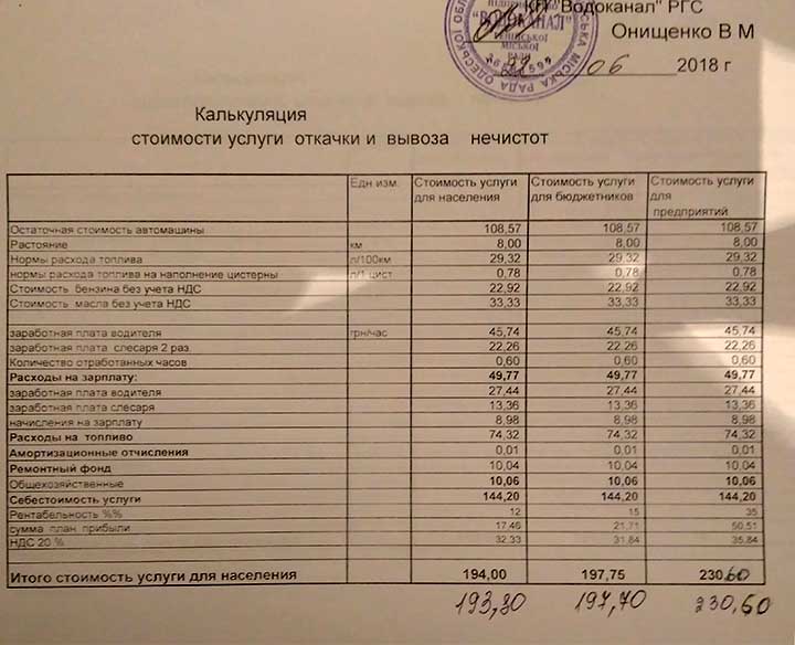 Ренийский Водоканал поднял цены на 26%: "ходка" ассенизатора теперь стоит более 200 грн