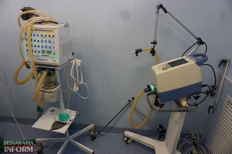 Реперфузионный центр на базе ДОБ в Измаиле запущен: выполнены первые операции на сердце