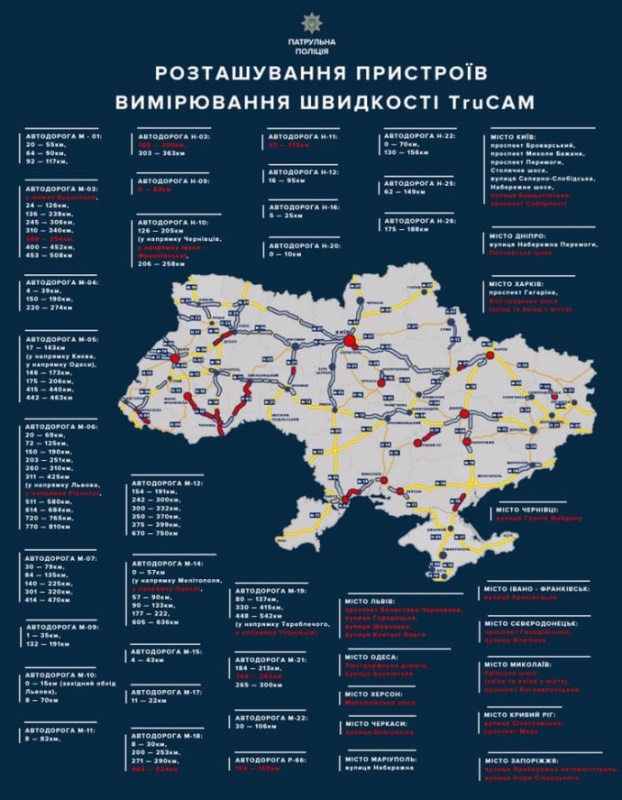 С 13 мая на дорогах Украины будет больше радаров TruCam