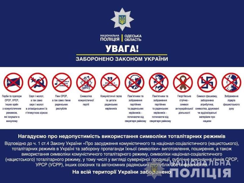 В преддверии 9 мая в полиции напомнили, что использование запрещенной символики карается Законом