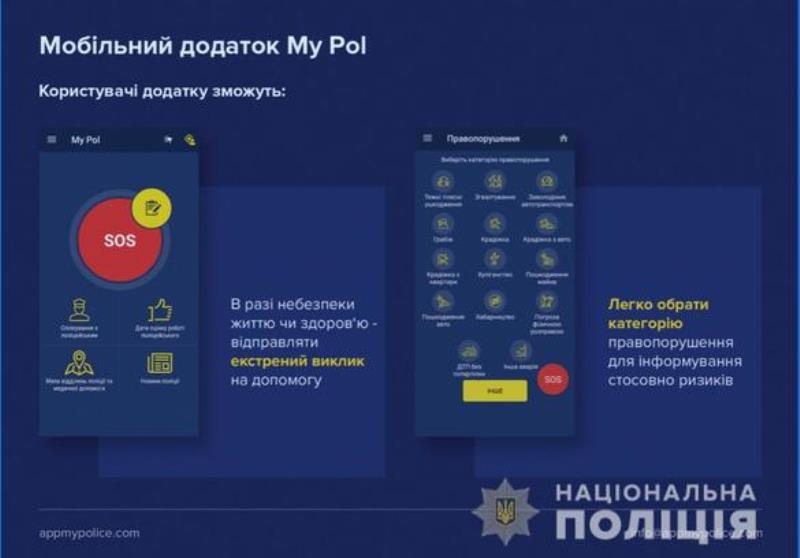 Кнопка SOS для мгновенного вызова полиции: в Одесской области заработало бесплатное мобильное приложение «My Pol»