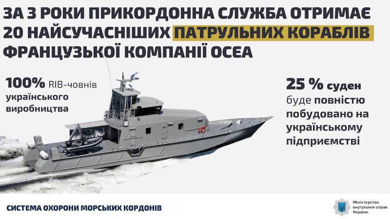 ГПСУ получит 20 сверхсовременных французских патрульных кораблей - часть из них будет дислоцироваться в Измаиле.