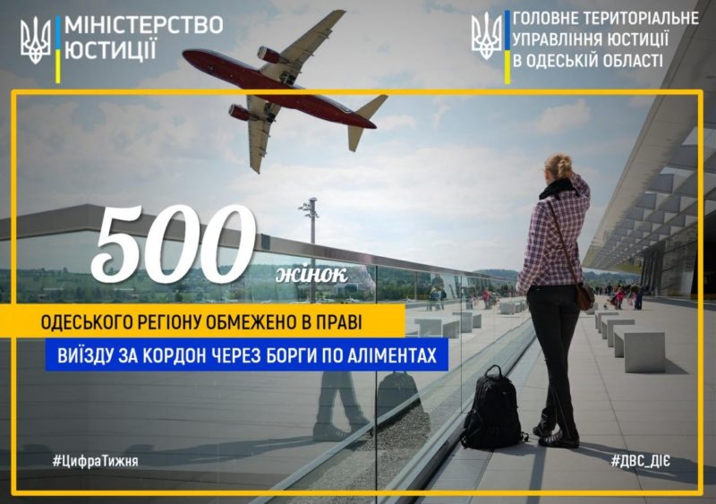 В Одесской области 500 матерей ограничили в праве выезда за границу из-за долгов по алиментам