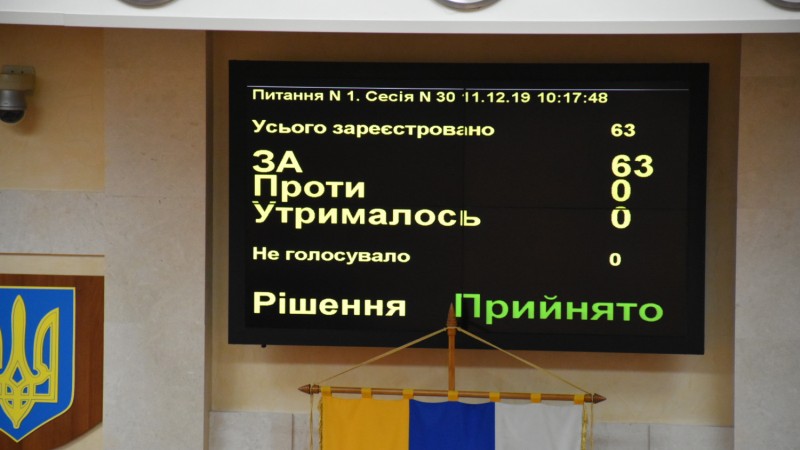 Депутаты Одесского облсовета проголосовали за выделение матпомощи пострадавшим при пожаре в колледже