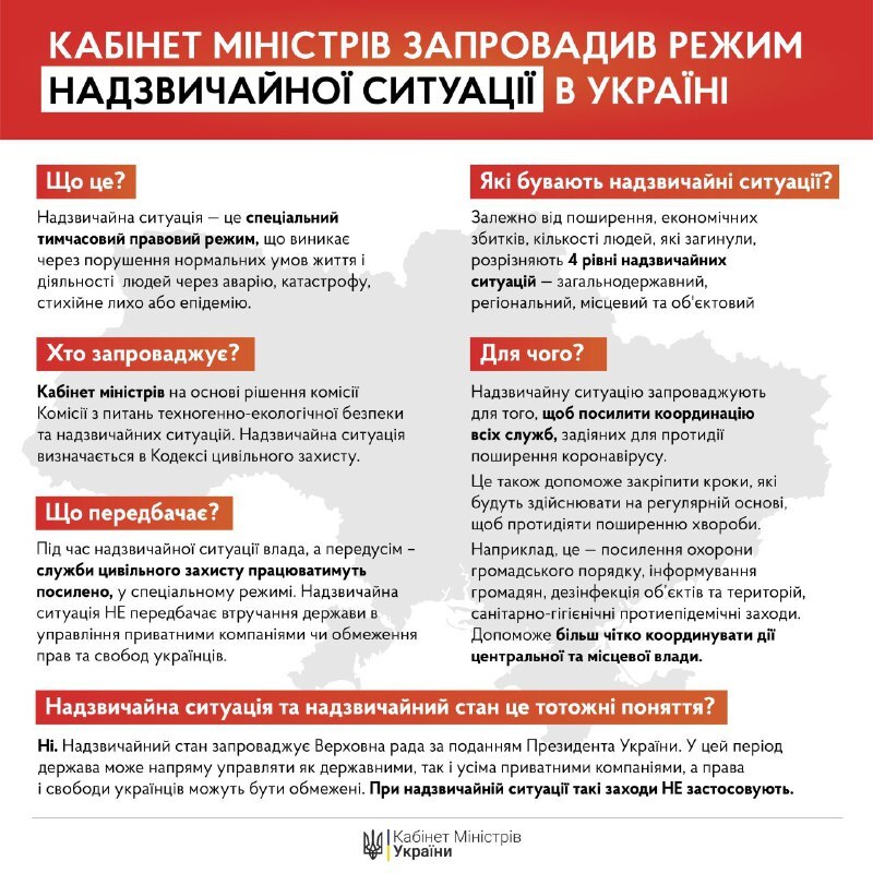 Кабмин ввел режим чрезвычайной ситуации по всей Украине и продлил карантин до 24 апреля.