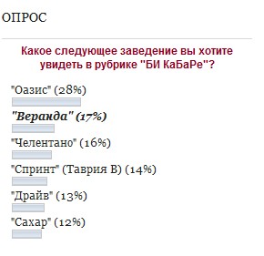 Измаил: Бар "Оазис" попал в рубрику "БИ КаБаРе". Итоги соцопроса.