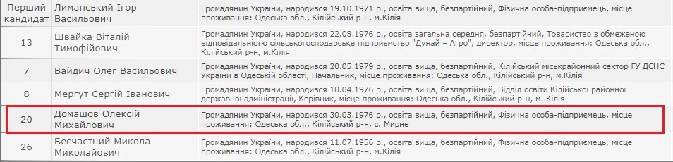 В Килийском районе член "Батькивщины" транслирует у себя в кафе российскую пропаганду