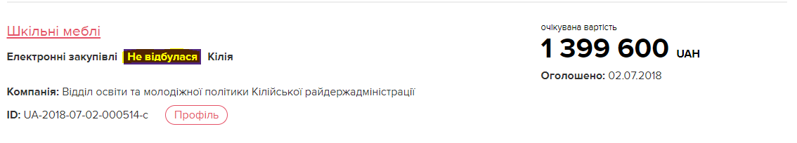 "Килийский район мог бы остаться без парт" - как и за какие средства была закуплена мебель для первоклассников