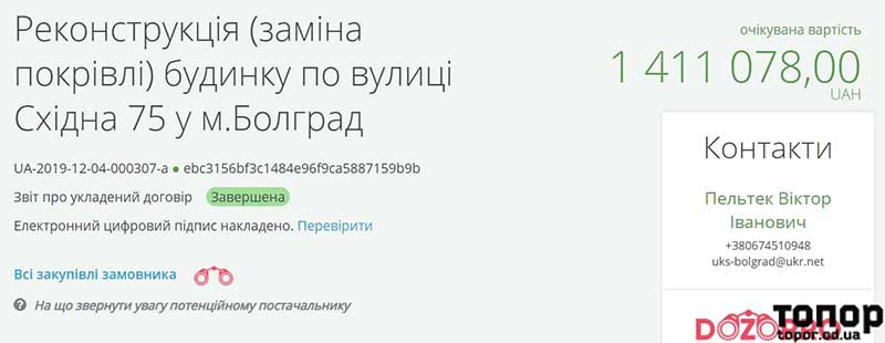 В Болграде определили, кто доделает кровлю недостроенного жилого дома для медиков