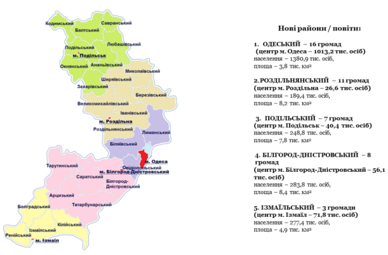 Одесская область. Административно-территориальное деление Одесской области. Административное деление Одесской области. Административные районы Одесской области. Районы Одессы.