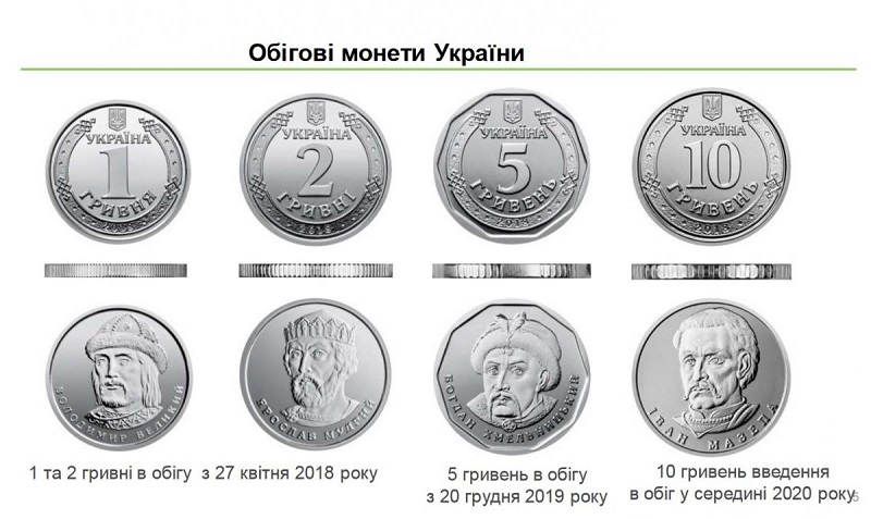 Вместо бумажных: в Украине завтра появится новая 10-гривневая монета