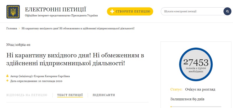 Петиция об отмене карантина "выходного дня" набрала необходимые 25 тысяч голосов. Теперь ее рассмотрит Зеленский