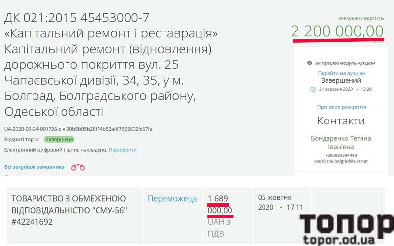 Измаильское СМУ обновляет городские дороги Болграда, 40 лет не видевшие ремонта