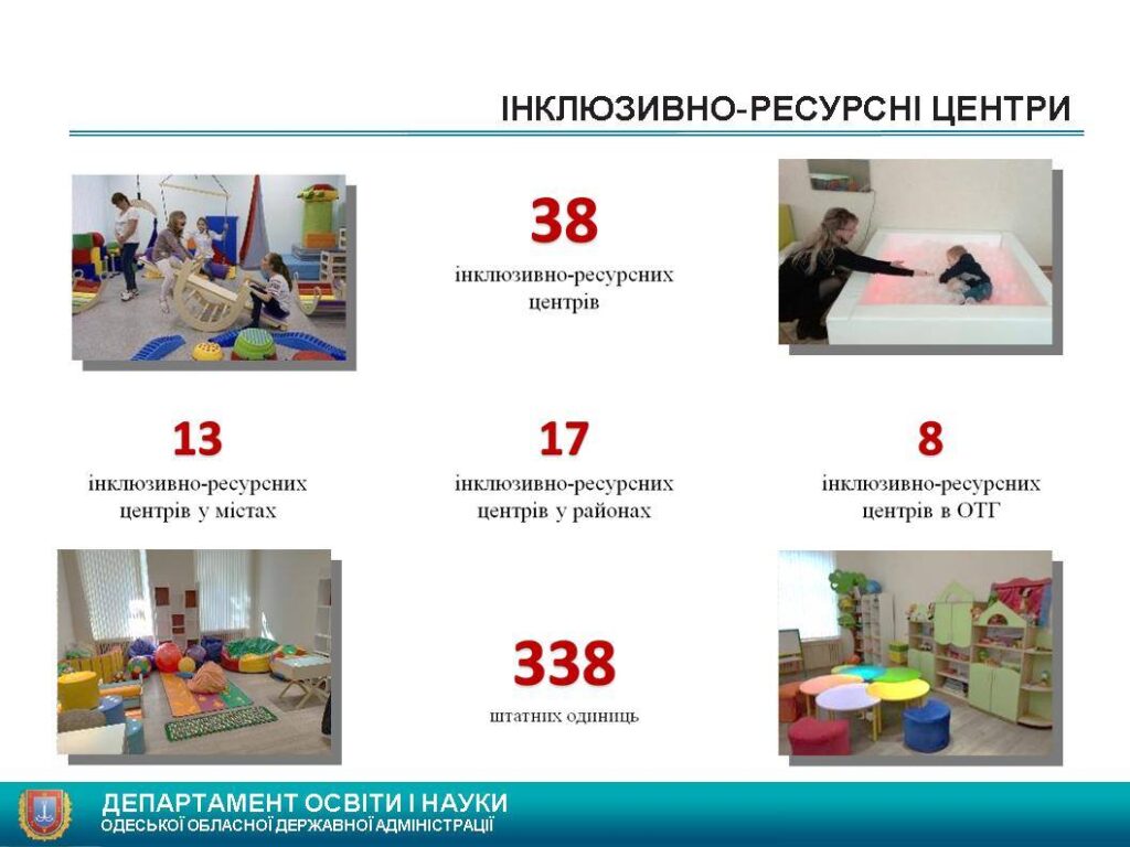 За пятилетку показатели инклюзивного образования в Одесской области увеличились в 9 раз