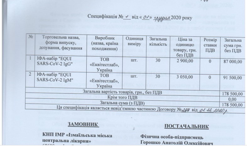 Из городского бюджета Измаила выделены средства на закупку очередной партии тестов для выявления COVID-19