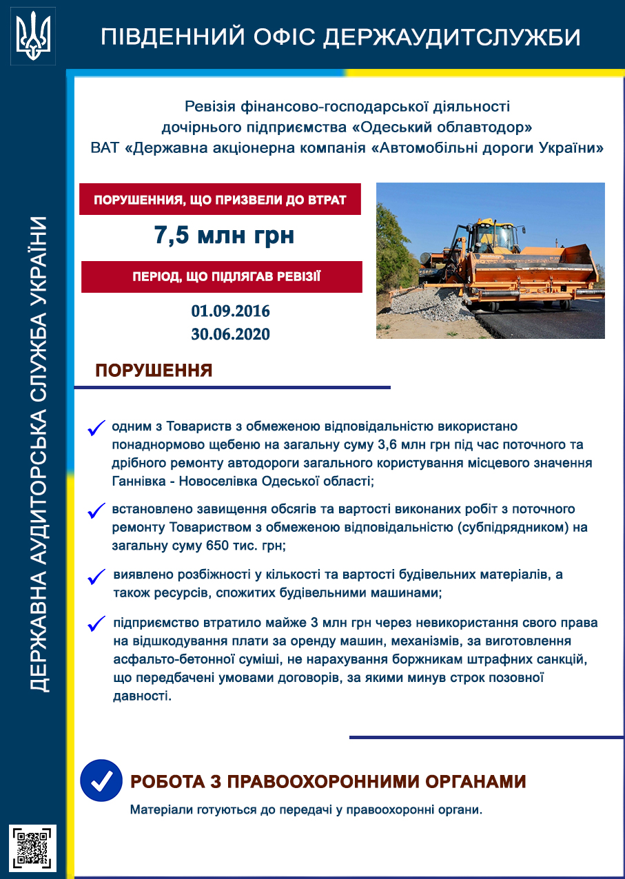 Аудиторы выявили в работе Одесского облавтодора нарушения на 7,5 млн грн. Материалы проверки передадут правоохранителям