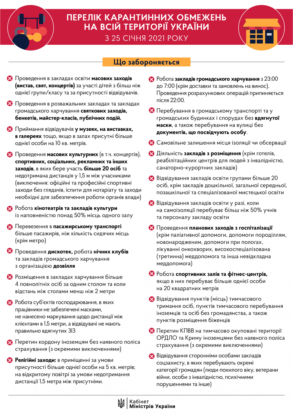 С понедельника Украина выходит из жесткого карантина: какие ограничения останутся. Список