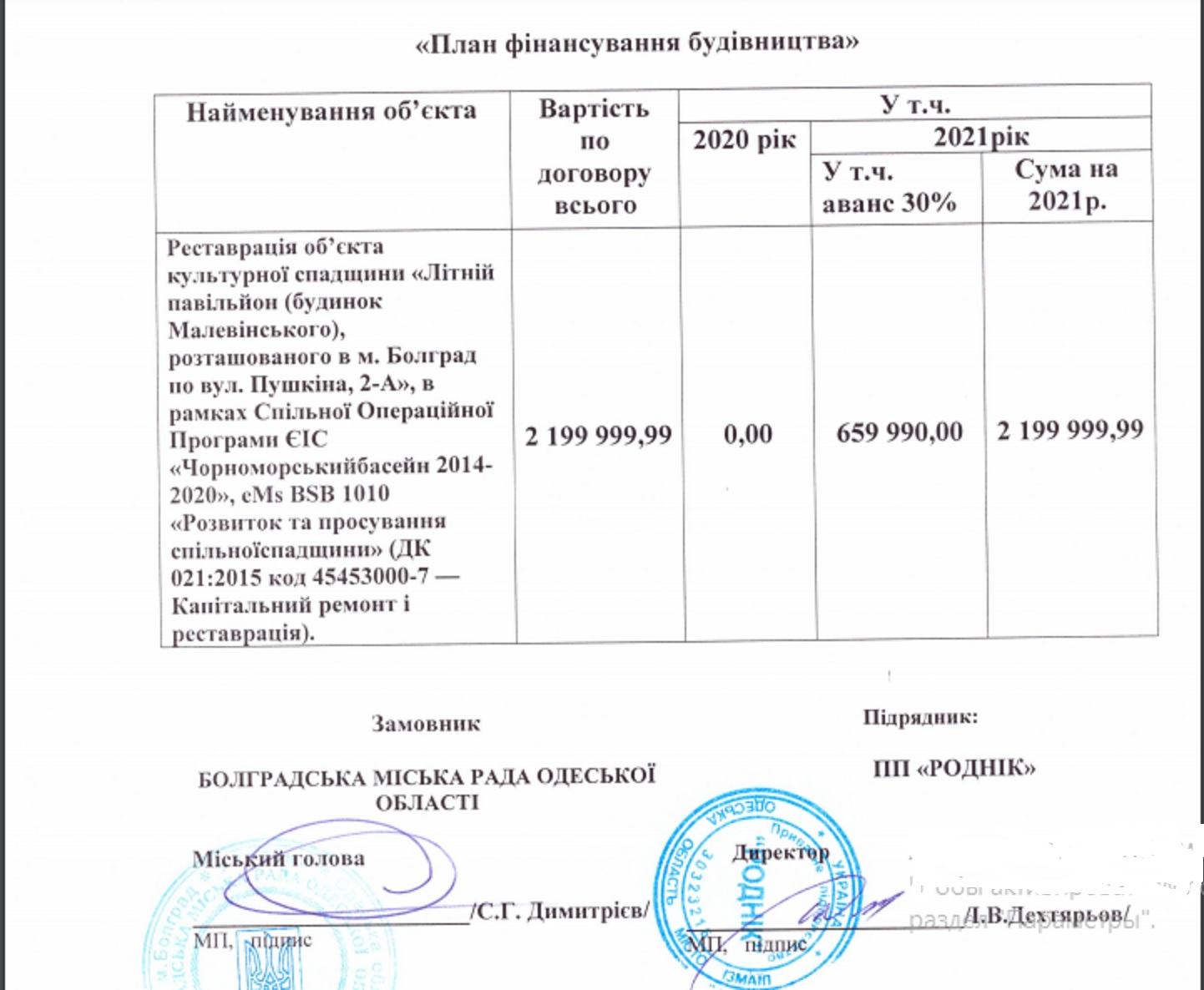 В Болграде рассказали, что принесёт городу воплощение международного проекта по развитию совместного культурного наследия