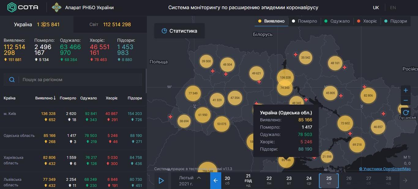 Показатели заболеваемости COVID-19 в Одесской области продолжают увеличиваться