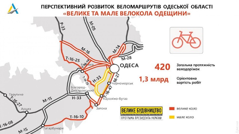 Карта велодорожек в ставрополе