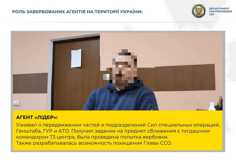 Контрразведка СБУ: ветераны-спецназовцы в Одесской области служат в агентурной сети ФСБ РФ