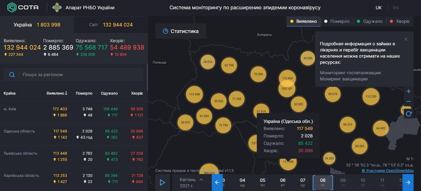 Статистика COVID-19 в Одесской области: за сутки от осложнений болезни скончалось 43 человека