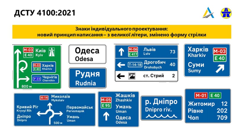 С понедельника в Украине изменятся ПДД: какие новые дорожные знаки появятся на дорогах