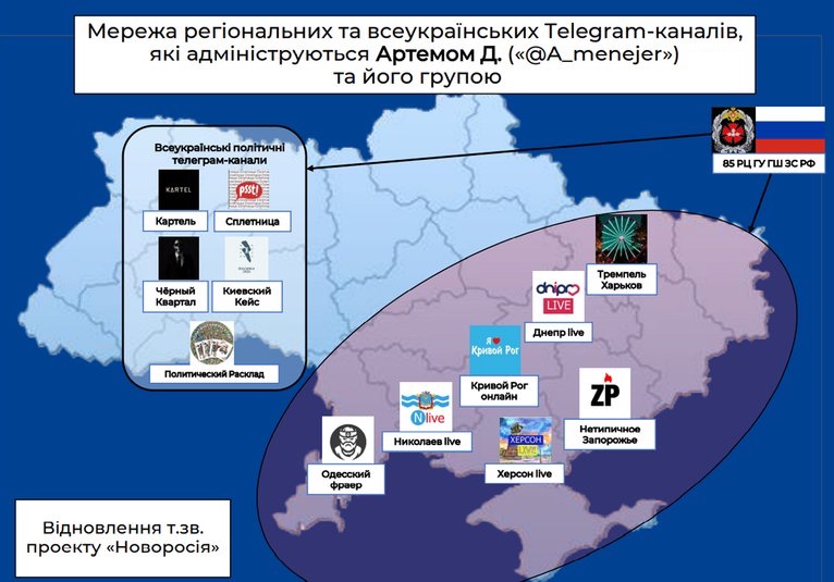 Імперія ГРУ. Як влаштована та як впливає на Україну мережа Telegram-каналів, розкрита СБУ