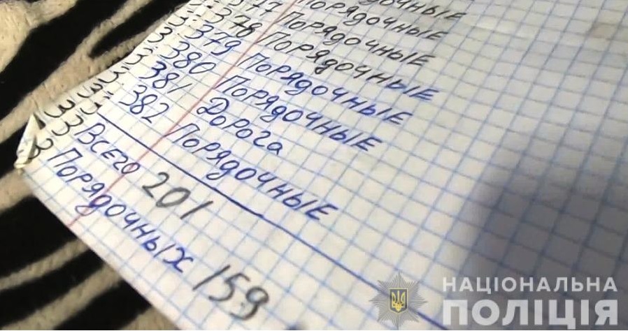 В Одесском СИЗО грузин с сокамерником установили контроль за заключенными и вымогали деньги