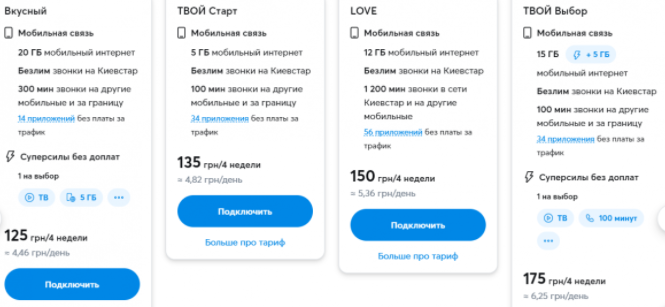 Каким оператором выгоднее всего будет пользоваться в Украине в 2022 году: сравнение тарифов Киевстар, Vodafone и Lifecell