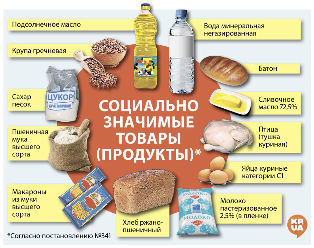 от каких продуктов лучше стоит член фото 66