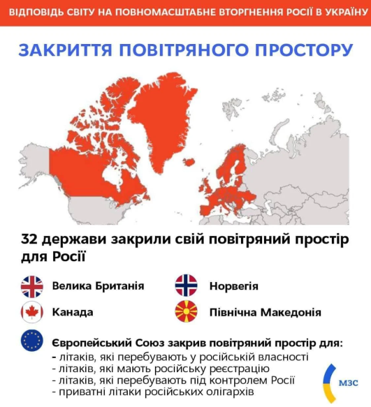 С Украиной почти весь мир так или иначе: 32 страны закрыли воздушное пространство для авиакомпаний и самолетов из РФ – Кулеба
