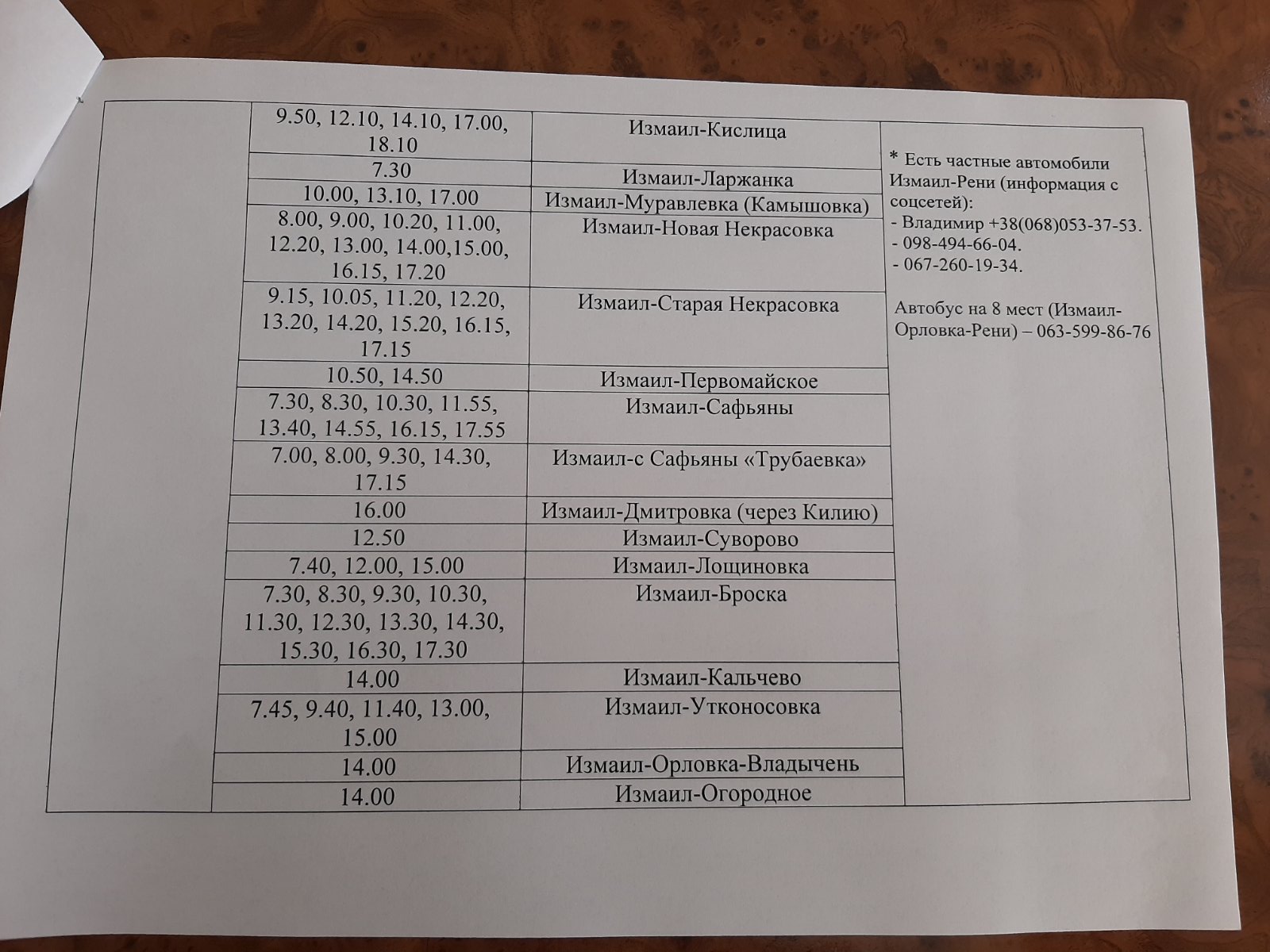 Мэр Измаила рассказал о работе горсовета, жилье для переселенцев и международном сообщении из города