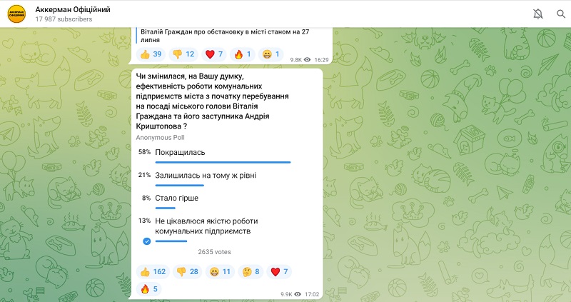Стало відомо, як мешканці Білгорода-Дністровського оцінюють ефективність роботи міських комунальних підприємств