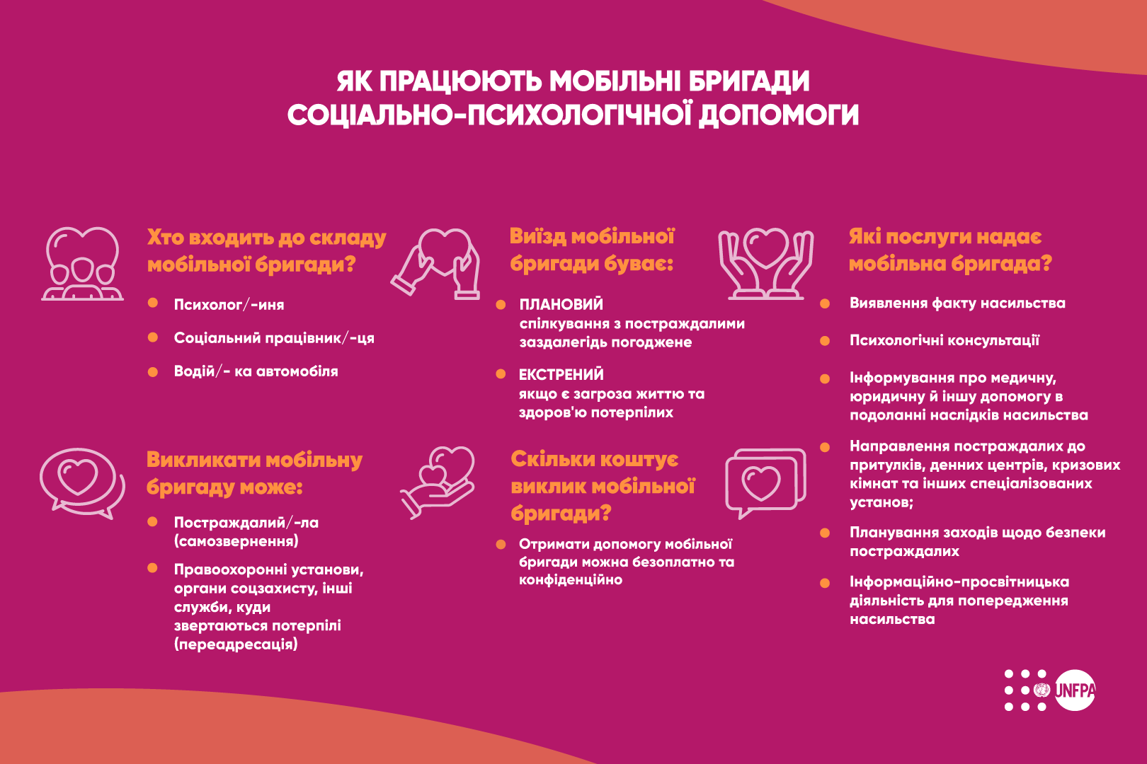 В Украине действуют 30 мобильных бригад социально-психологической помощи: как обратиться?