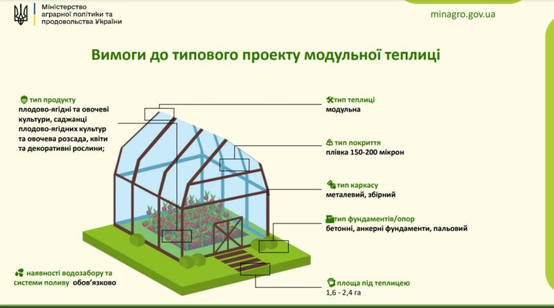 Фермерам Бессарабії на замітку: як отримати гранти на теплиці і сади - роз'яснення від Мінагрополітики