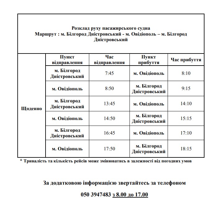 З 8 жовтня пасажирський катер сполученням Білгород-Дністровський – Овідіополь змінює розклад руху