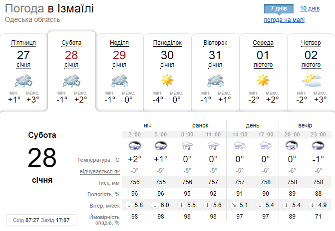В последние выходные января Бессарабию засыплет снегом
