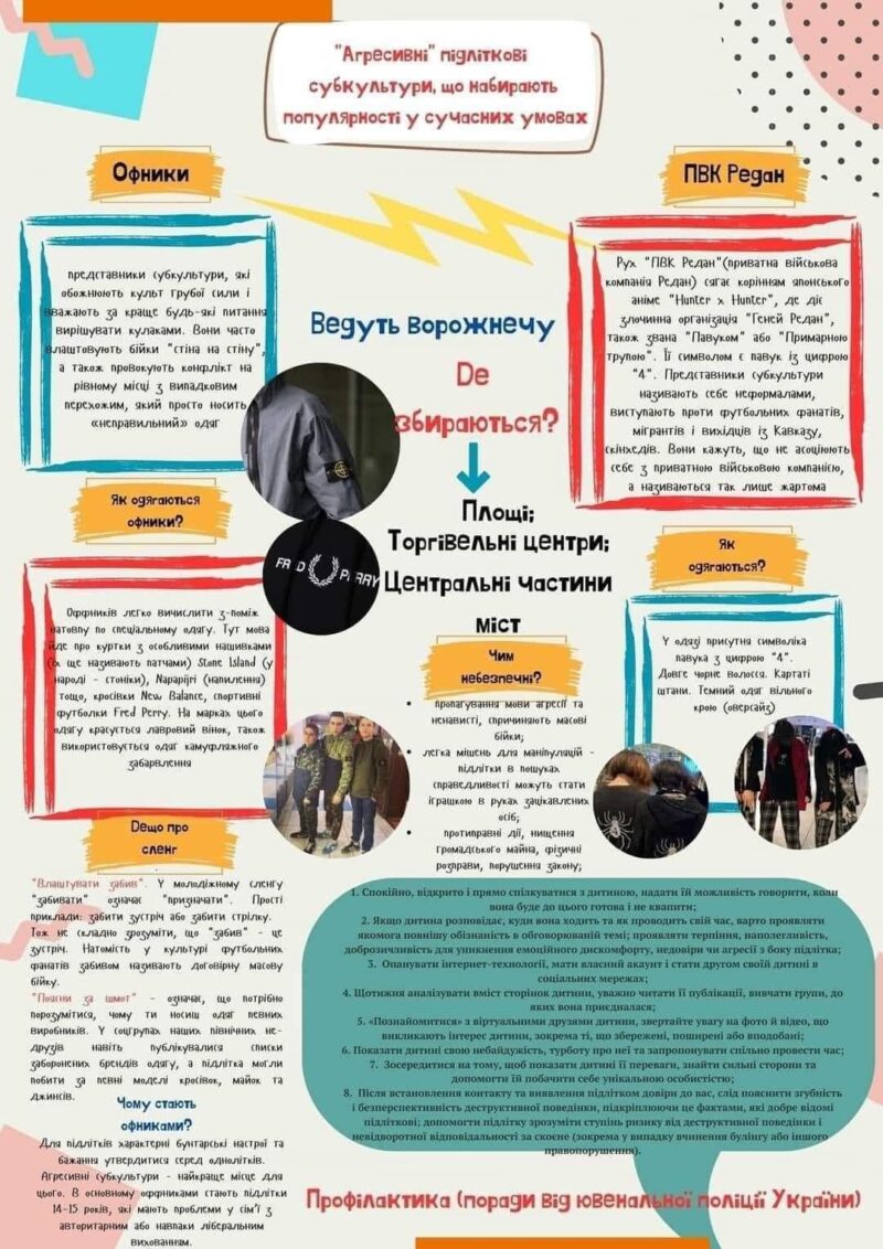 В Одесі викрито діяльність неформального молодіжного об'єднання "ЧВК Редан" - поліція та освітяни діють на випередження