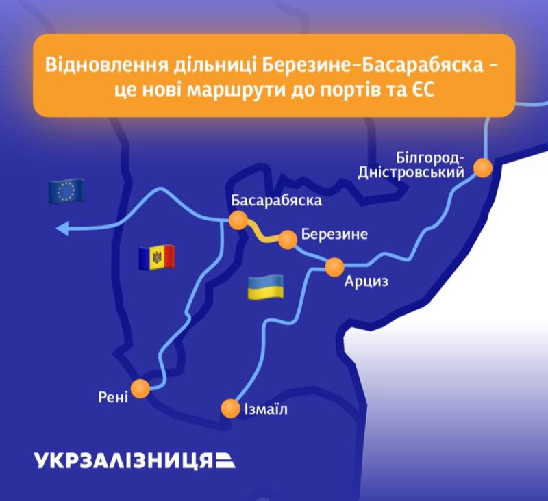 Новый маршрут наконец-то заработал: на линии Березино-Басарабяска открыли пограничный железнодорожный пункт пропуска