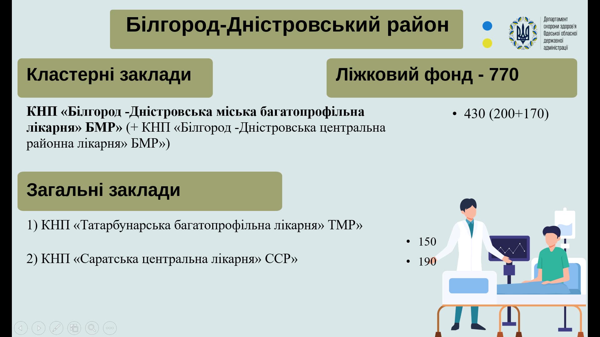 Госпітальний округ Одещини - відбулась презентація погодженної Кабміном спроможної мережі медичних закладів області