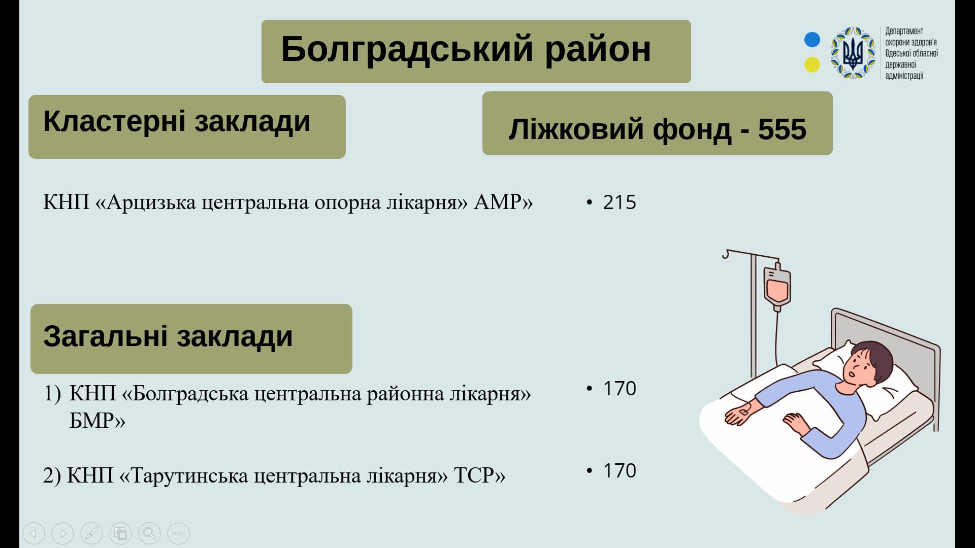 Госпітальний округ Одещини - відбулась презентація погодженної Кабміном спроможної мережі медичних закладів області