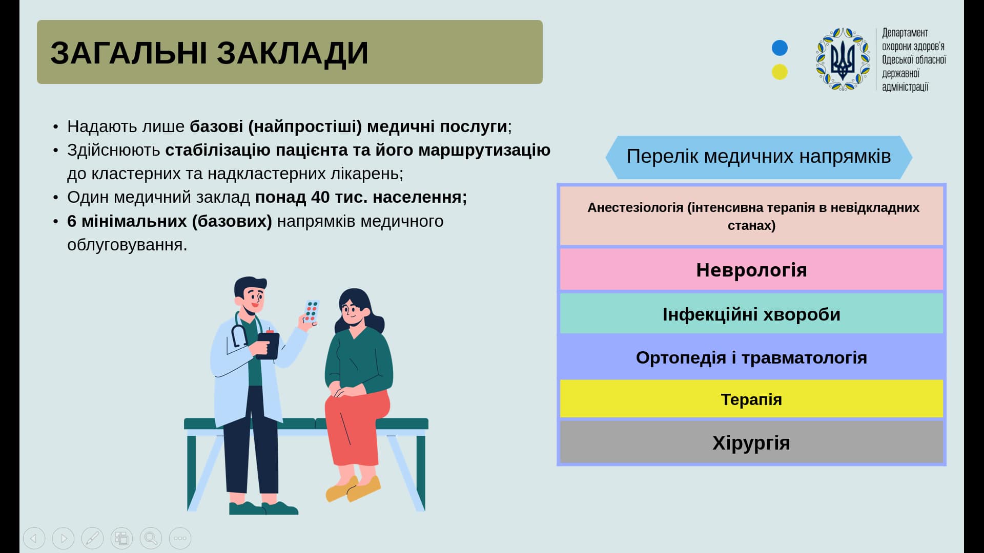 Госпітальний округ Одещини - відбулась презентація погодженної Кабміном спроможної мережі медичних закладів області